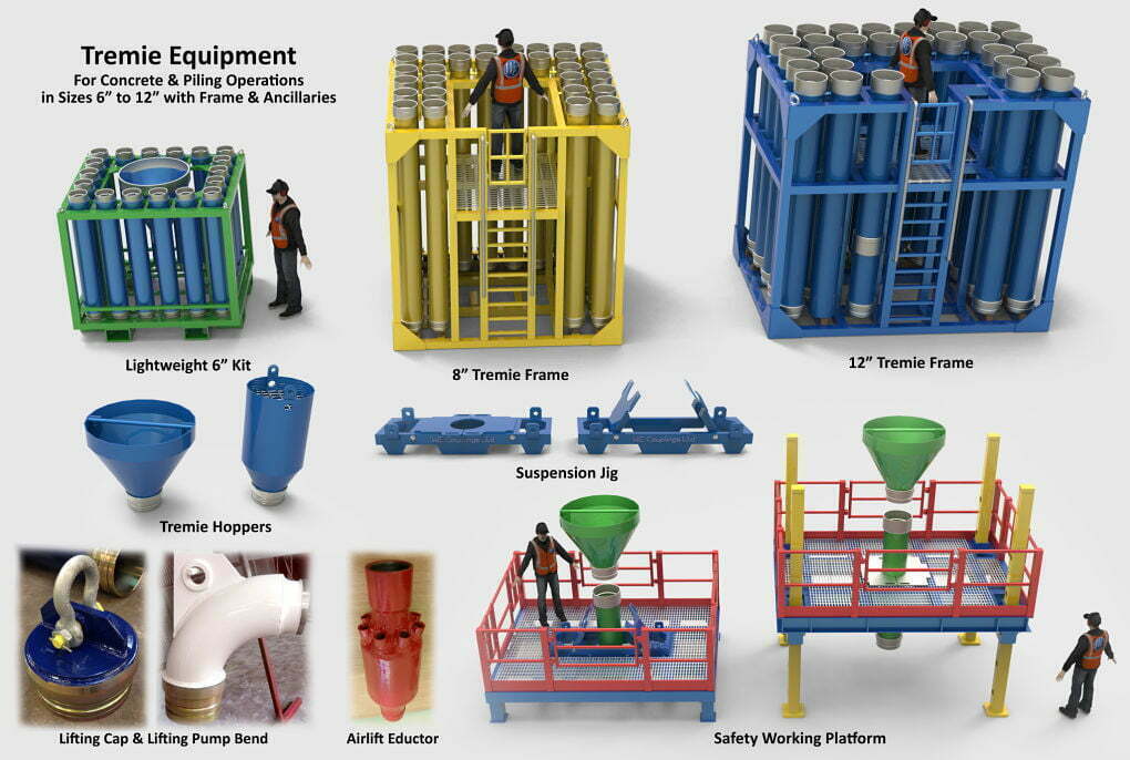 Diagram of tremie equipment